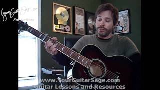 Superman (Scrubs Theme) - Lazlo Bane - Lefty Beginner Acoustic Guitar Lesson