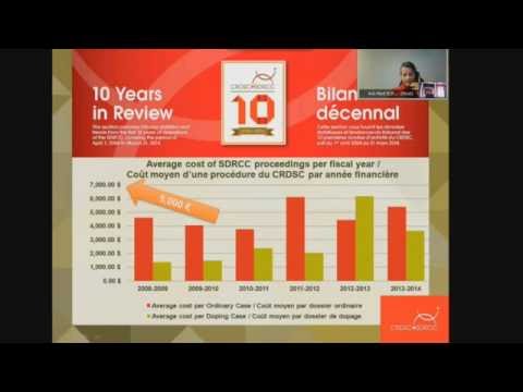 SportAccord IF Forum 2014 Day 2 - Technology & the Law