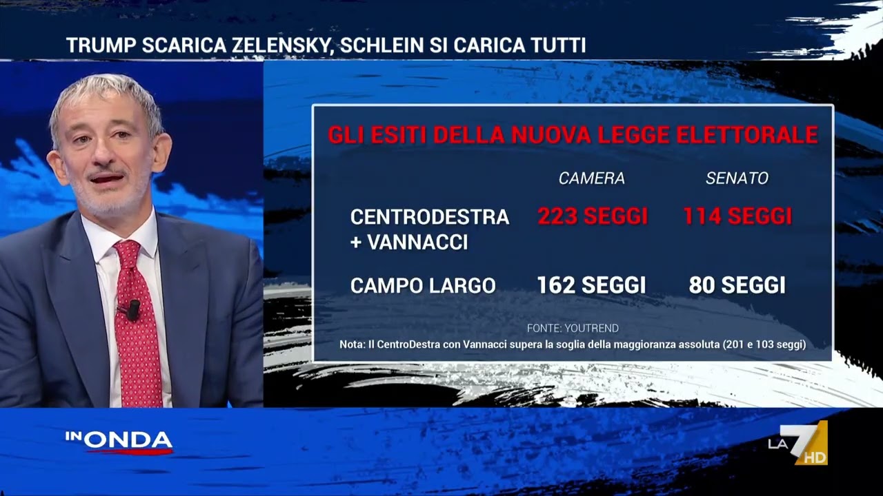 Sondaggio YouTrend: "Centrodestra con Vannacci ha la maggioranza assoluta"