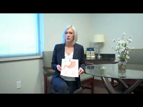 Total Wellness and Bariatrics MINI SLEEVE the Minimally Invasive Weight Loss Procedure