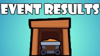 65 BRIDGES BUILT!! - Survivor.io Mystery Mine Dig Event Results