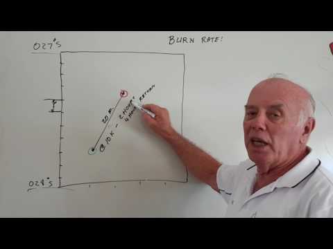 Online Boat Licence course S1.4.3 - Allstate Boat Licensing & Training