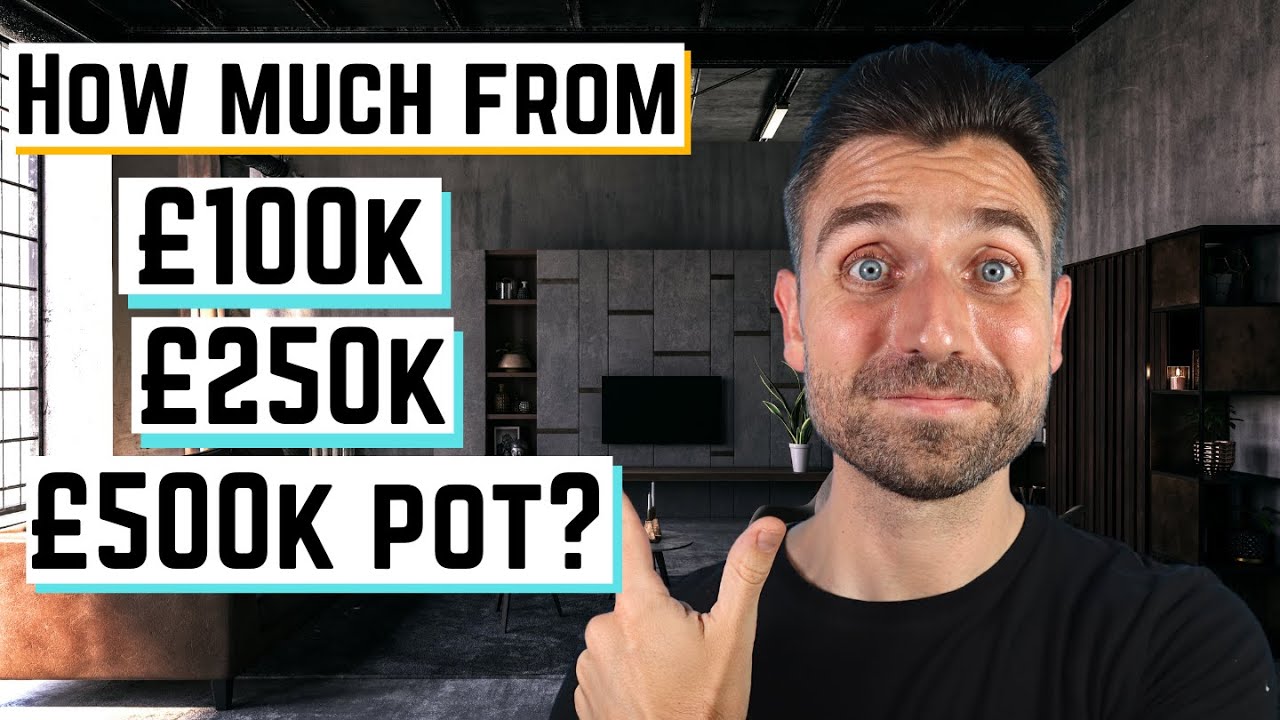 How Much Will My Pension Pay Me? (Different Fund Sizes)