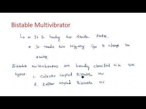 RC network with Sinusoidal Linear wave shaping PDC Lec 01