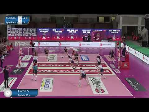 Peretti Macerata (Setter Black jersey) MONDOVI 3 0 Finale Coppa Italia 20-21