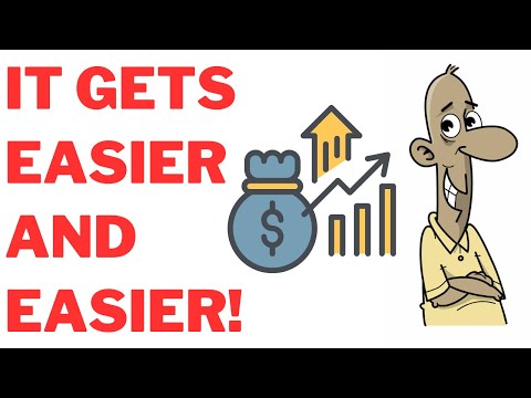 The Snowball Effect -- How Your Wealth Grows Faster Over Time (Eye-Opening)