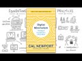 Digital Minimalism by Cal Newport - A Visual Summary