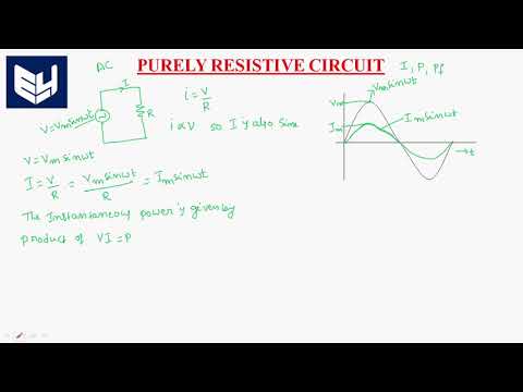 Resistive Circuit | AC supply | Circuits Systems | Lec 35