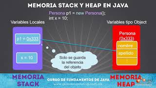 1  Lección Memoria Stack y Heap en Java