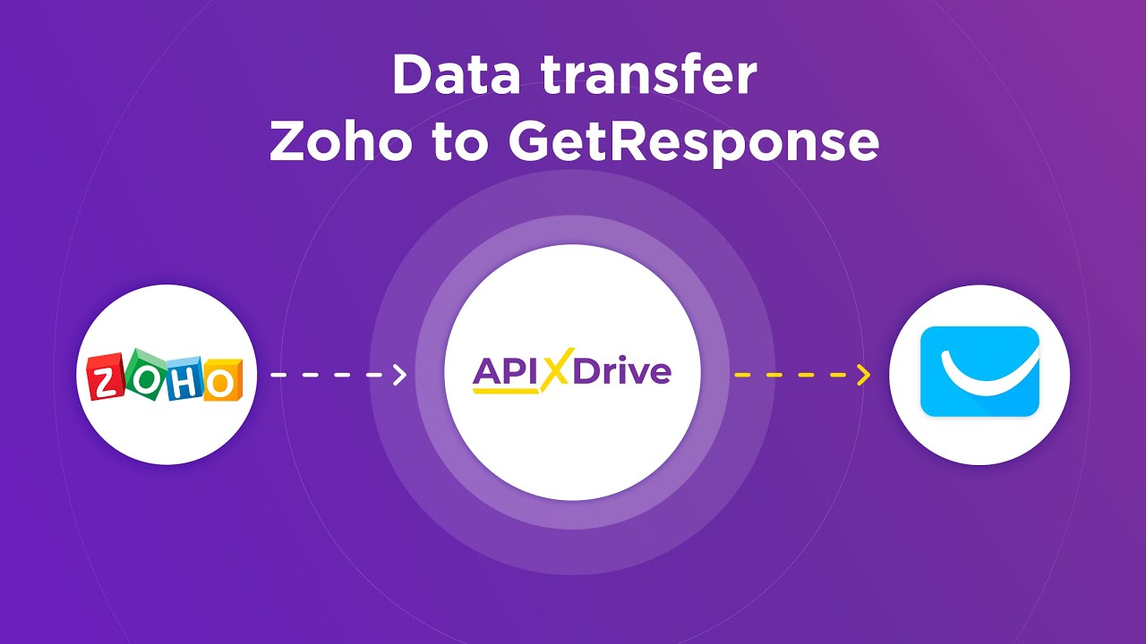 How to Connect Zoho CRM to GetResponse How to Connect Zoho CRM to GetResponse