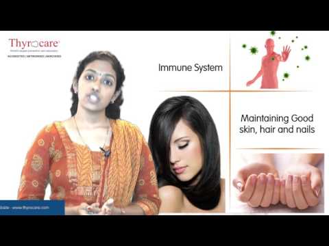 Vitamin B Complex - What and Why?