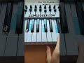 Love Nwantiti CKay Intro Piano Easy Tutorial For Beginners Shorts Tutorial Piano Easy Viral