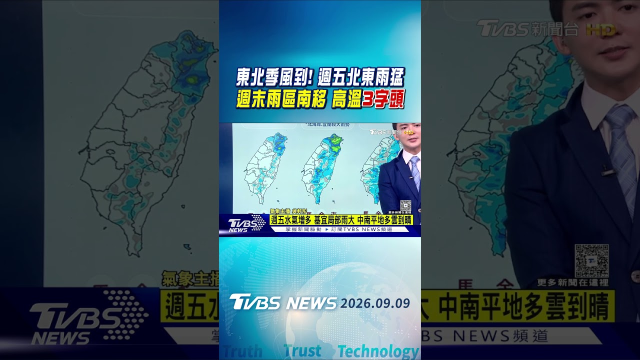 天氣/東北季風到! 週五北東雨猛 週末雨區南移 高溫「3字頭」|TVBS新聞 @TVBSNEWS01