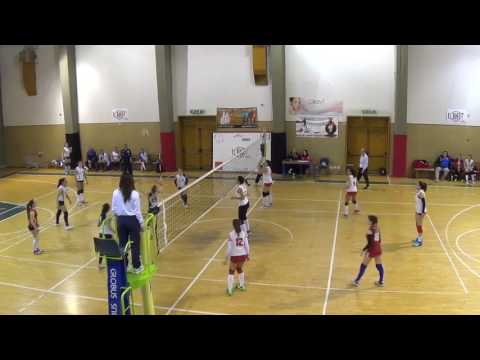 PLANET ROOMY STRANO LIGHT UNDER 16, E' SEMIFINALE!