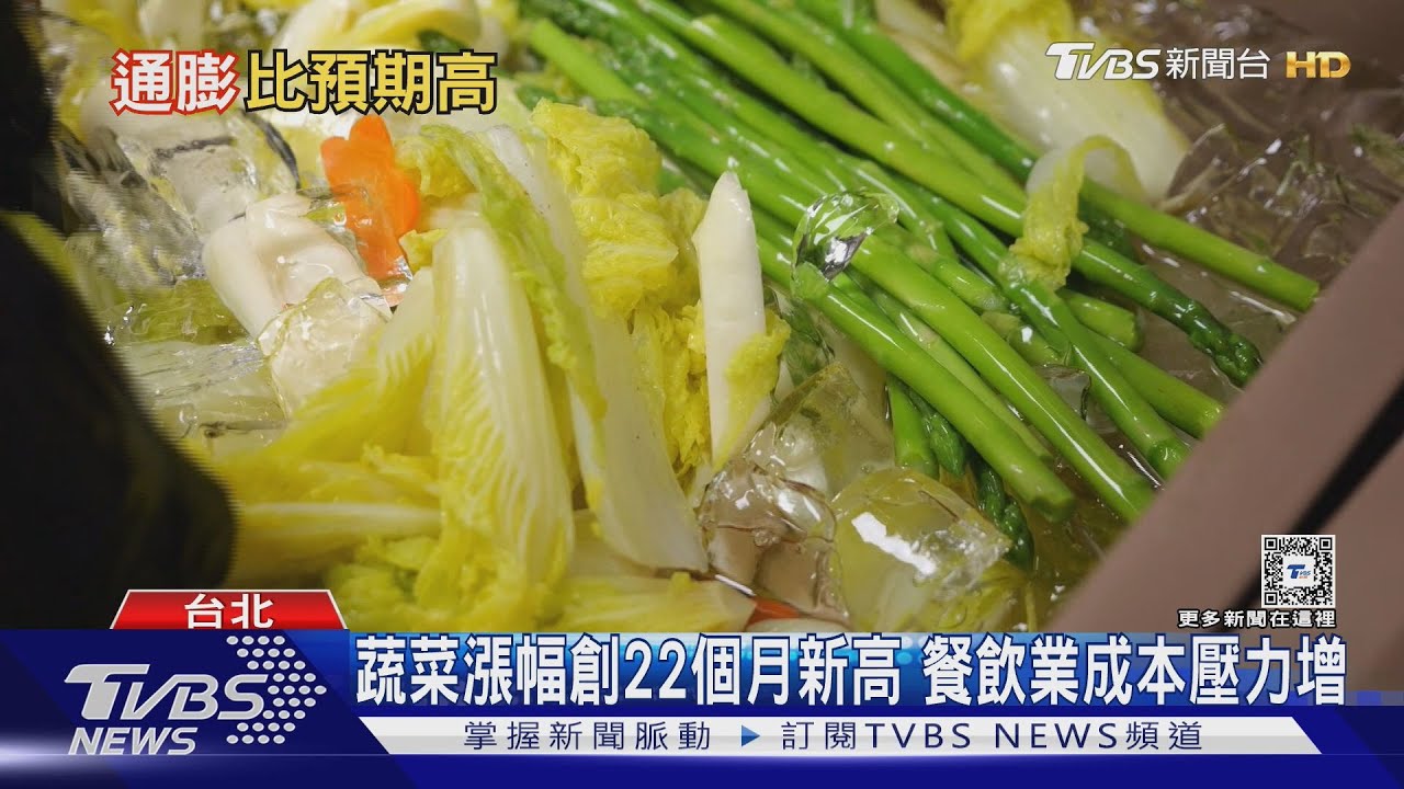 「菜價漲有感」飆近2年新高!11月CPI再破通膨警戒線