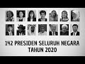 142 Presiden Kepala Negara Di Dunia 2020