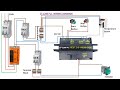 Siemens S7 1200 PLC Wiring Tutorial With Digital Input Digital Output Analog Input Output IFM