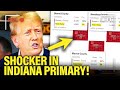 🚨 BREAKING: Trump SUFFERS DISASTROUS Primary Results in INDIANA…