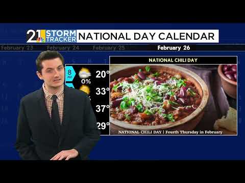 Storm Tracker Forecast- Thursday Morning (2/26/2026)