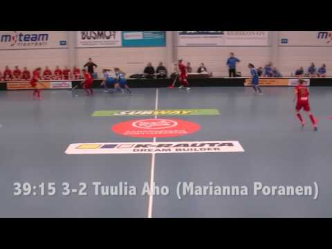 Maalikooste M-Team - Koovee 8-5 21.1.2017