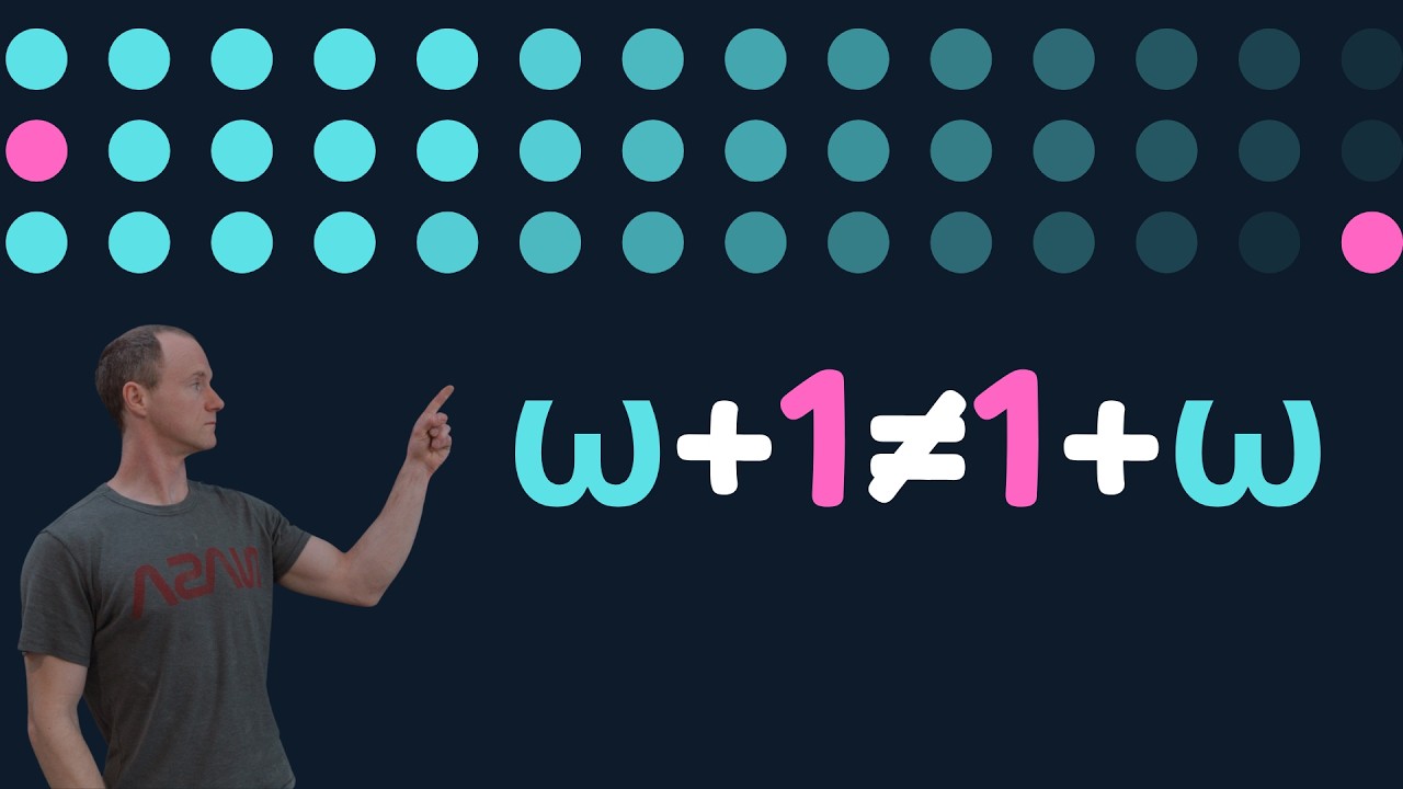 when ···+1+1+1≠1+1+1···