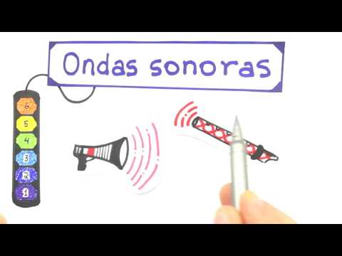Me Salva! Eng. OSO01 - Introdução ao Curso - Óptica e Ondulatória