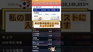 #日本経済,#マーケット,#相場,#株ニュース,#金融,#チャート,#テクニカル分析,#ファンダメンタル分析,#出来高,#株式投資初心者,#投資系YouTuber,,#資産形成
