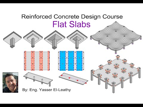 22- (Slabs) Flat Slabs (page 209)