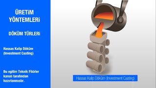 Hassas Kalıp Döküm