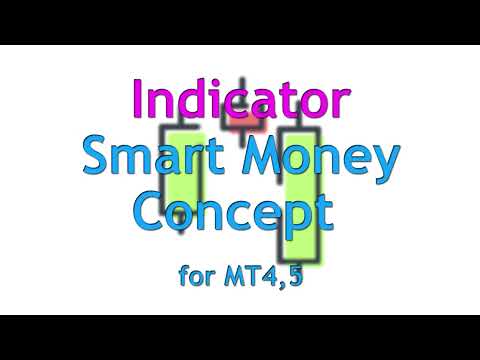 Video Smart M Concept MT4