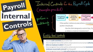 Internal Controls | Payroll System
