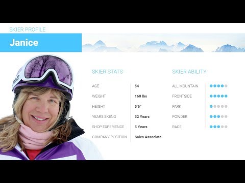 Janice's Review-Salomon Astra Skis 2018-Skis.com