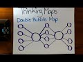 Thinking Maps Double Bubble