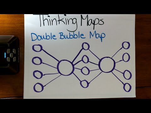 Double Bubble Maps