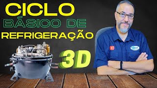 Como Funciona Uma Geladeira, Entenda o Ciclo de Refrigeração 3D explicado Passo a Passo