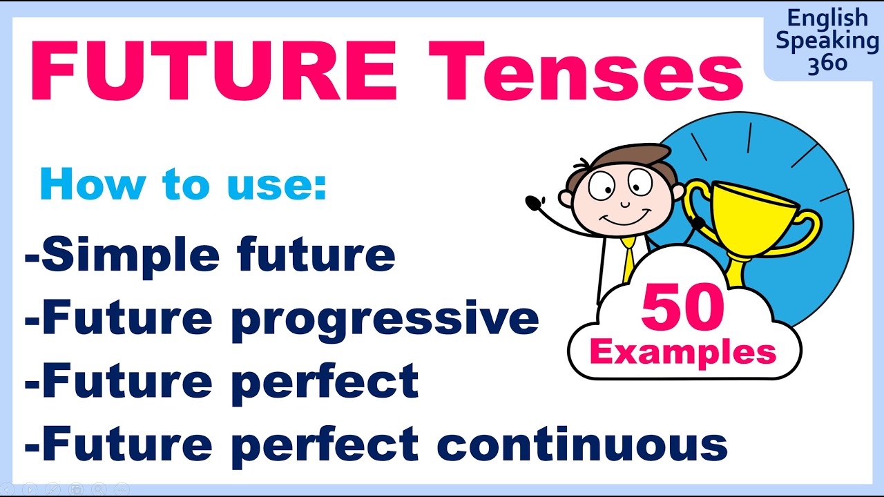 ALL FUTURE Verb Tenses: Simple, Progressive, Perfect and Perfect Continuous  50 examples + Diagrams