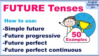 ALL FUTURE Verb Tenses: Simple, Progressive, Perfect and Perfect Continuous  50 examples + Diagrams