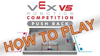 Push Back in 8 minutes!