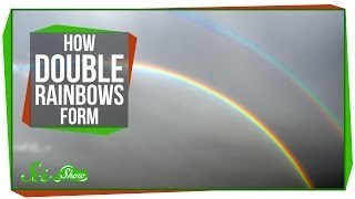 Over the Rainbow: LeVar Burton Explains How DOUBLE Rainbows Form