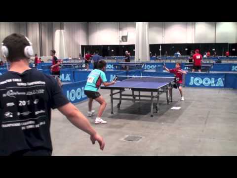 Jiang Yungang vs Gal Alguetti Junior Teams