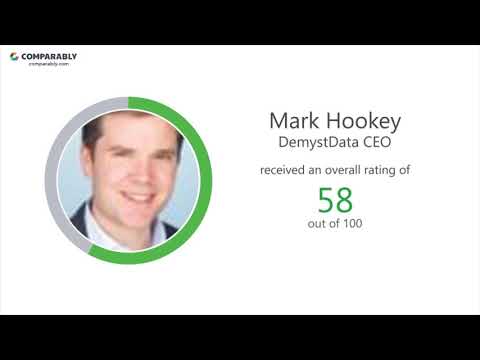 DemystData's CEO and Office Environment - Q1 2019