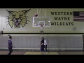Stereotypes: Pickup Basketball