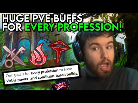 Targeted Buffs For SIXTEEN DIFFERENT BUILDS!? - August 23 Balance Patch FULL ANALYSIS With Nike!