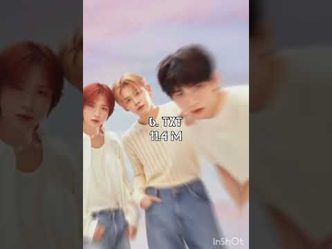 Comment your fav group!!!!!#kpop #shorts