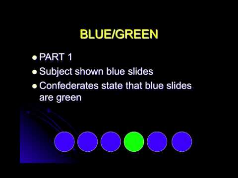 Social Representation Theory Part 1