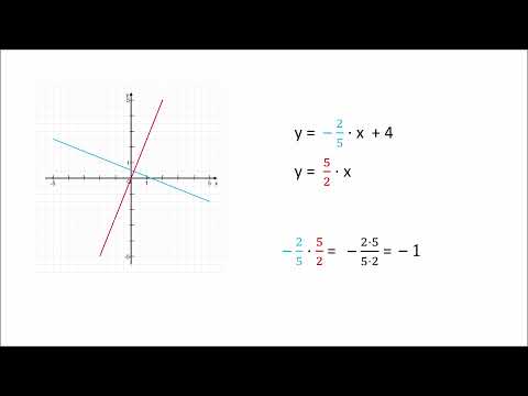Orthogonale Geraden (Teil 2)