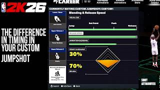 The difference in timing in your custom jumpshot NBA2K26