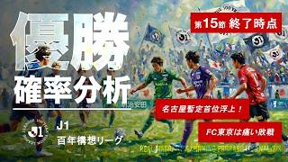 【数字でJ1】百年構想リーグ第15節・名古屋が暫定首位浮上！FC東京は痛い敗戦！