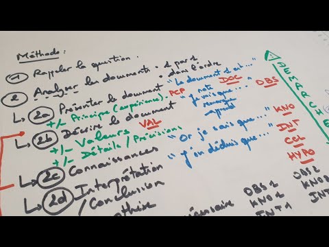 [eSVT] Méthode - L'analyse de documents en SVT (Exercice Type 2)