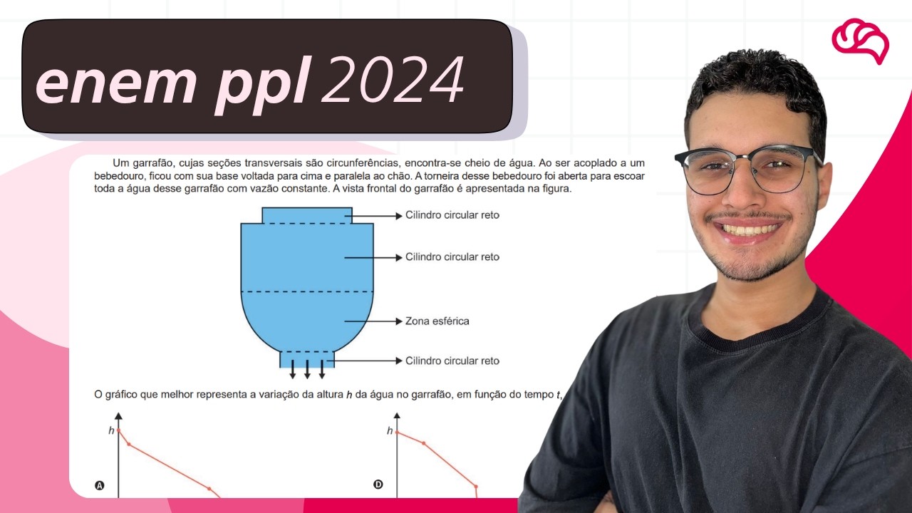Resolução em Vídeo — Questão 150 ENEM 2024 PPL
